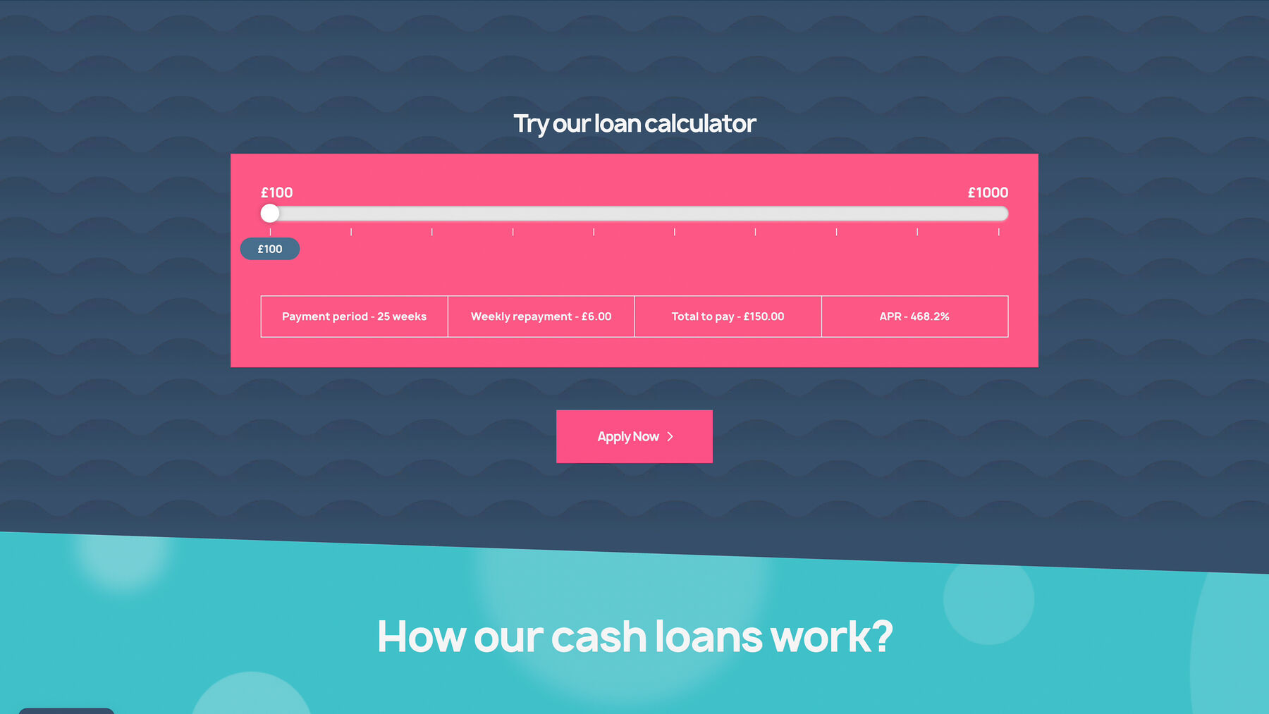 Mersey Loans loan calculator